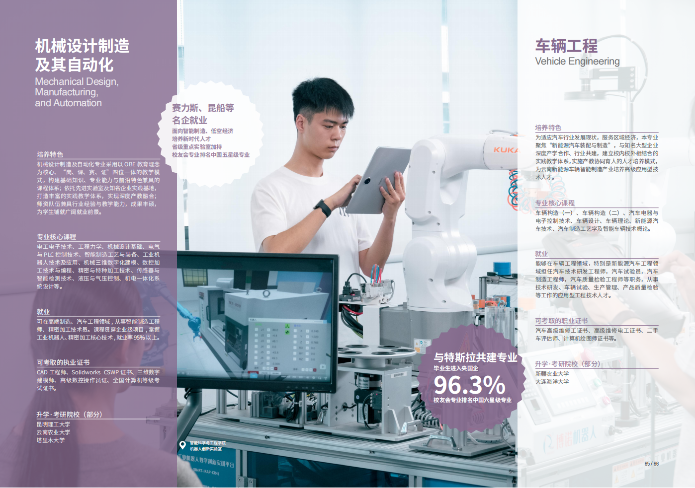 云南工商学院 - 2025年招生简章